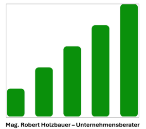 Logo Topberatung